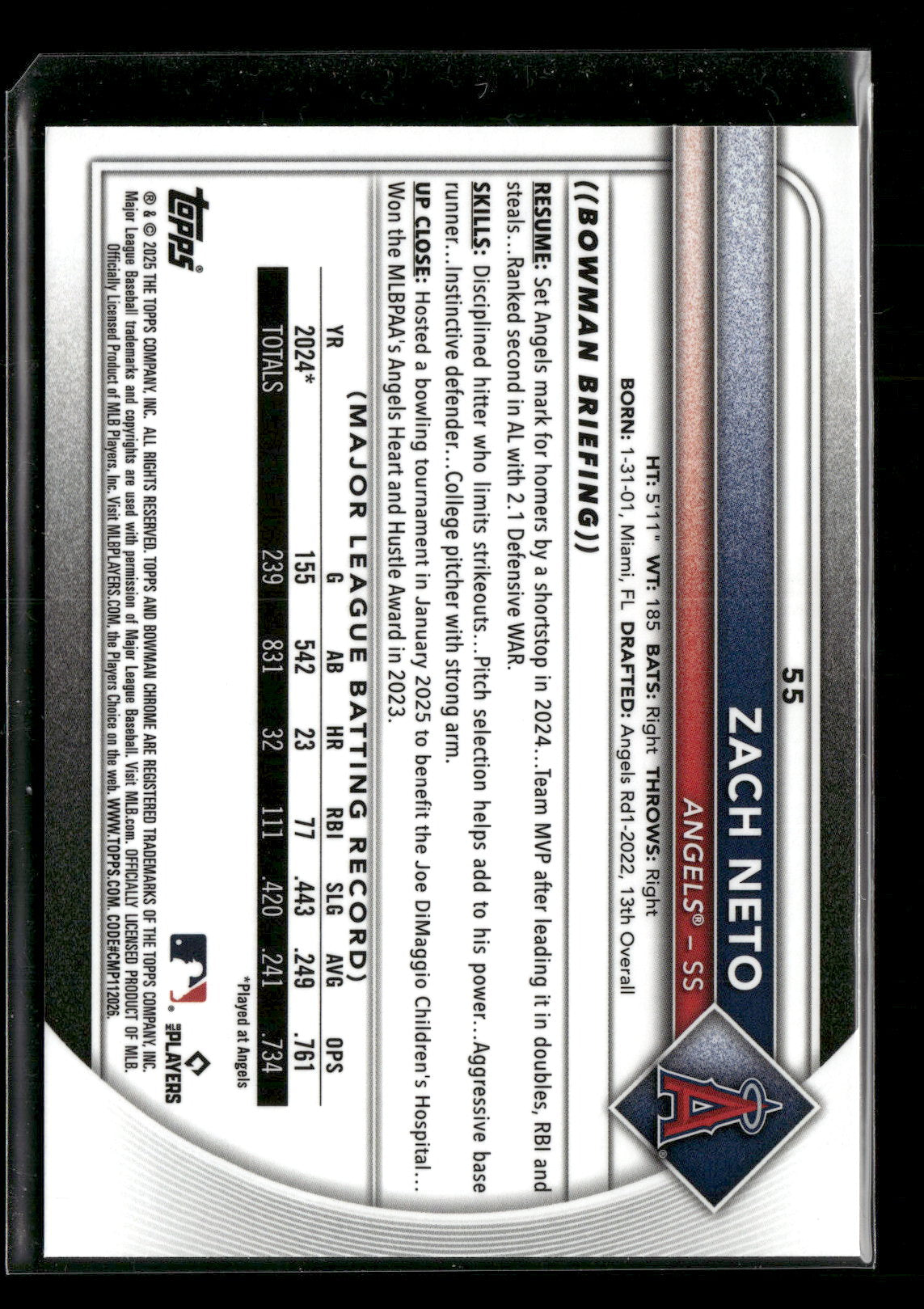 2025 Bowman Chrome Zach Neto #55