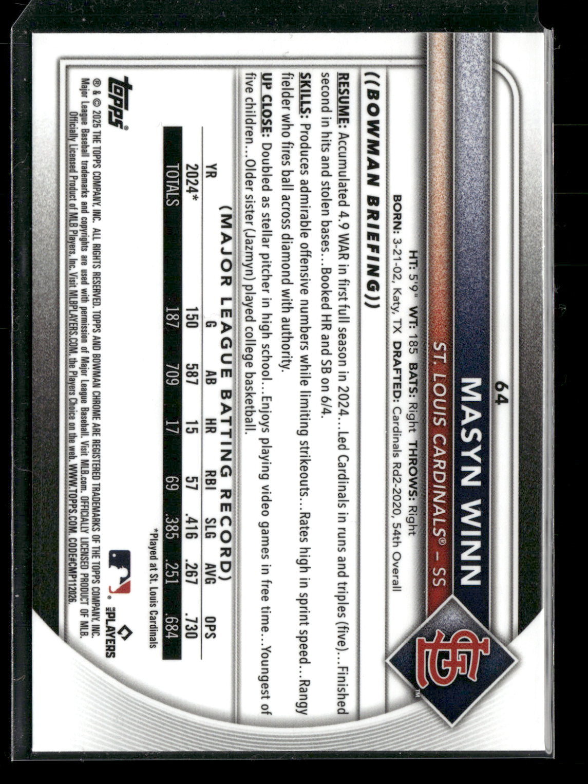 2025 Bowman Chrome Masyn Winn #64