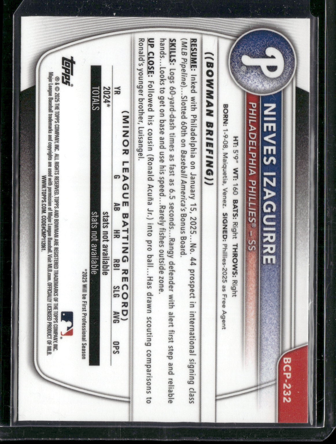 2025 Bowman Chrome Nieves Izaguirre #BCP-232 1st Bowman