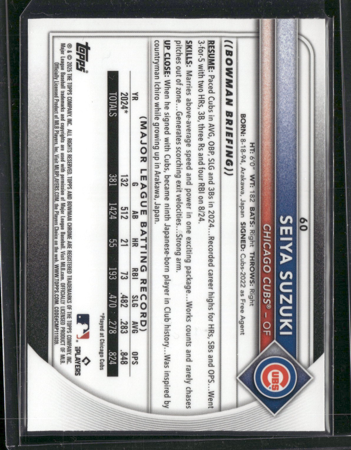 2025 Bowman Chrome Seiya Suzuki #60 Mega Box Mojo Refractor