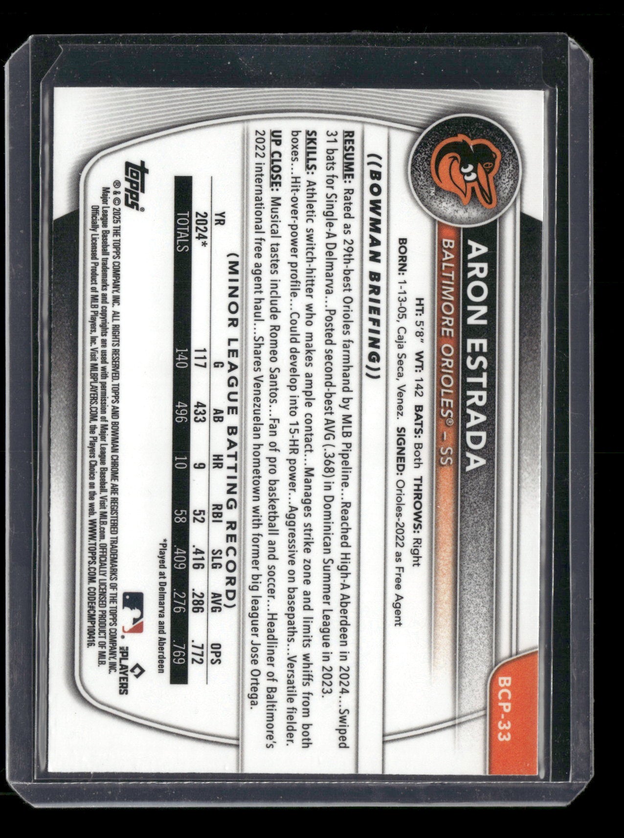 2025 Bowman Chrome Aron Estrada #BCP-33 1st Bowman