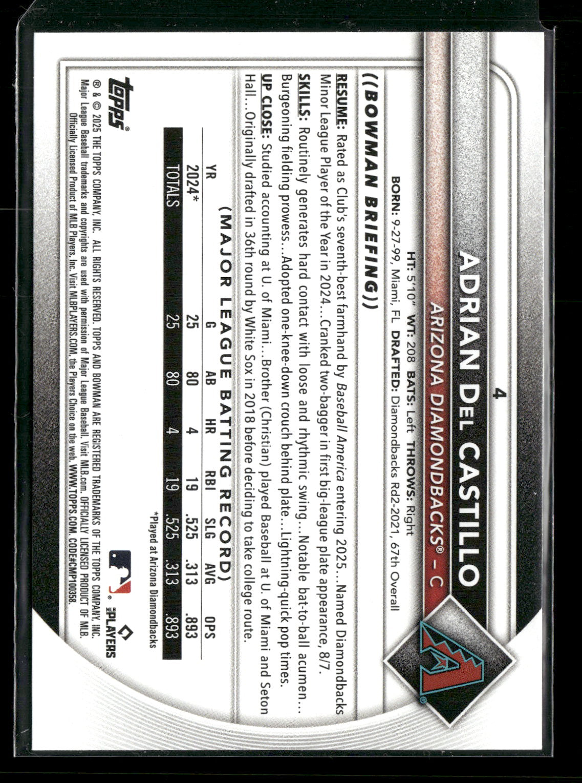 2025 Bowman Adrian Del Castillo #4 RC