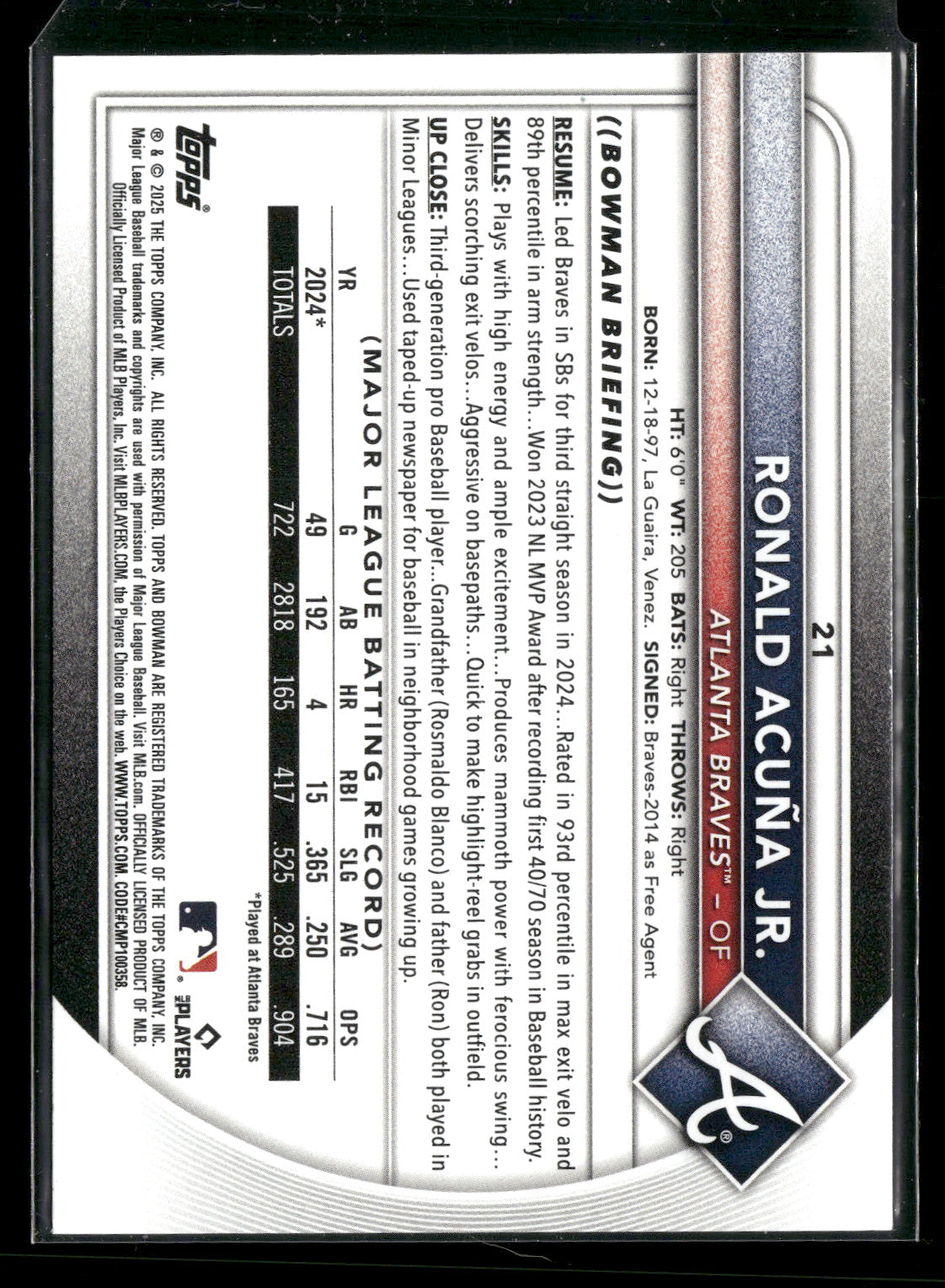 2025 Bowman Ronald Acuña Jr. #21