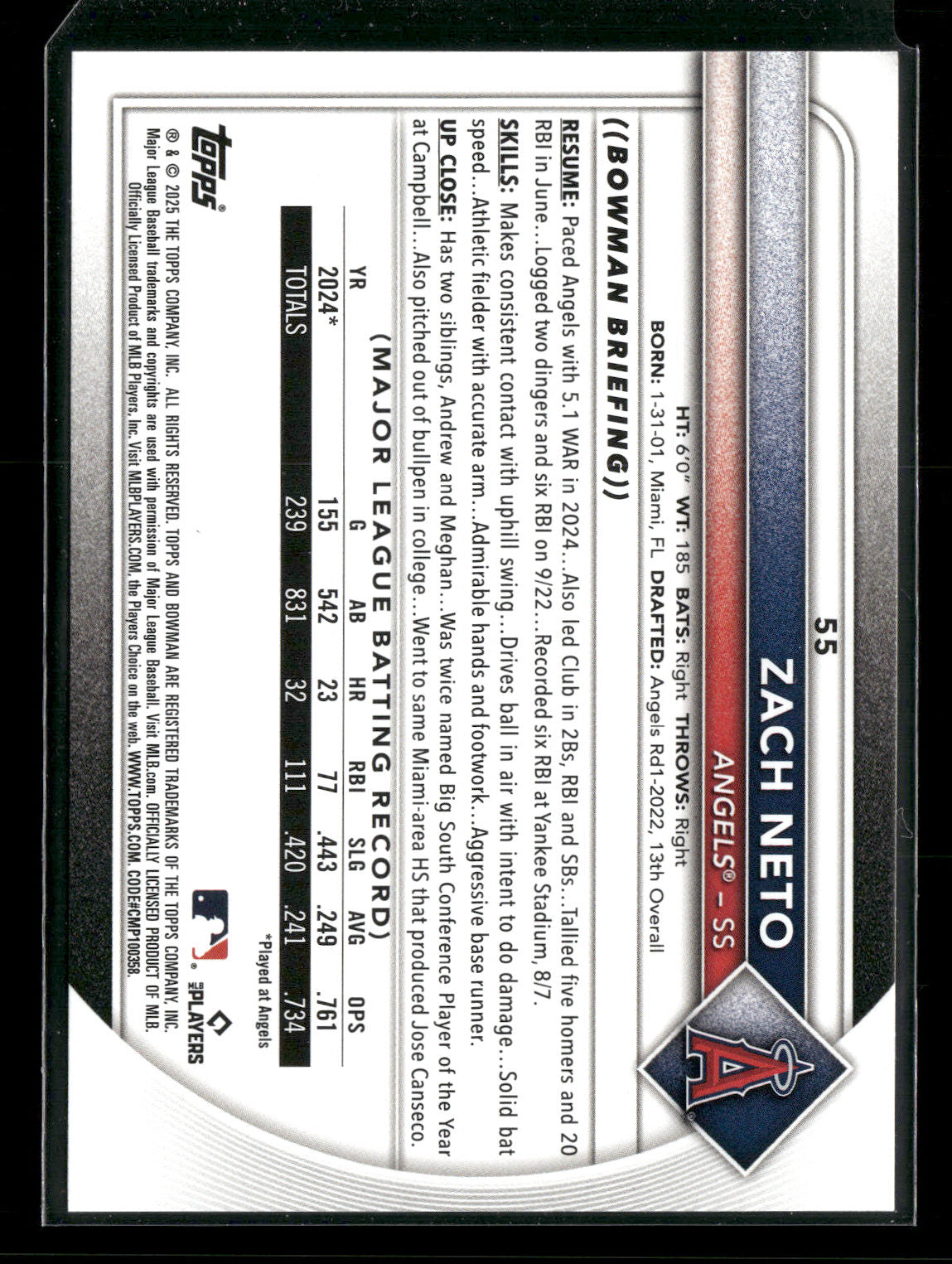 2025 Bowman Zach Neto #55