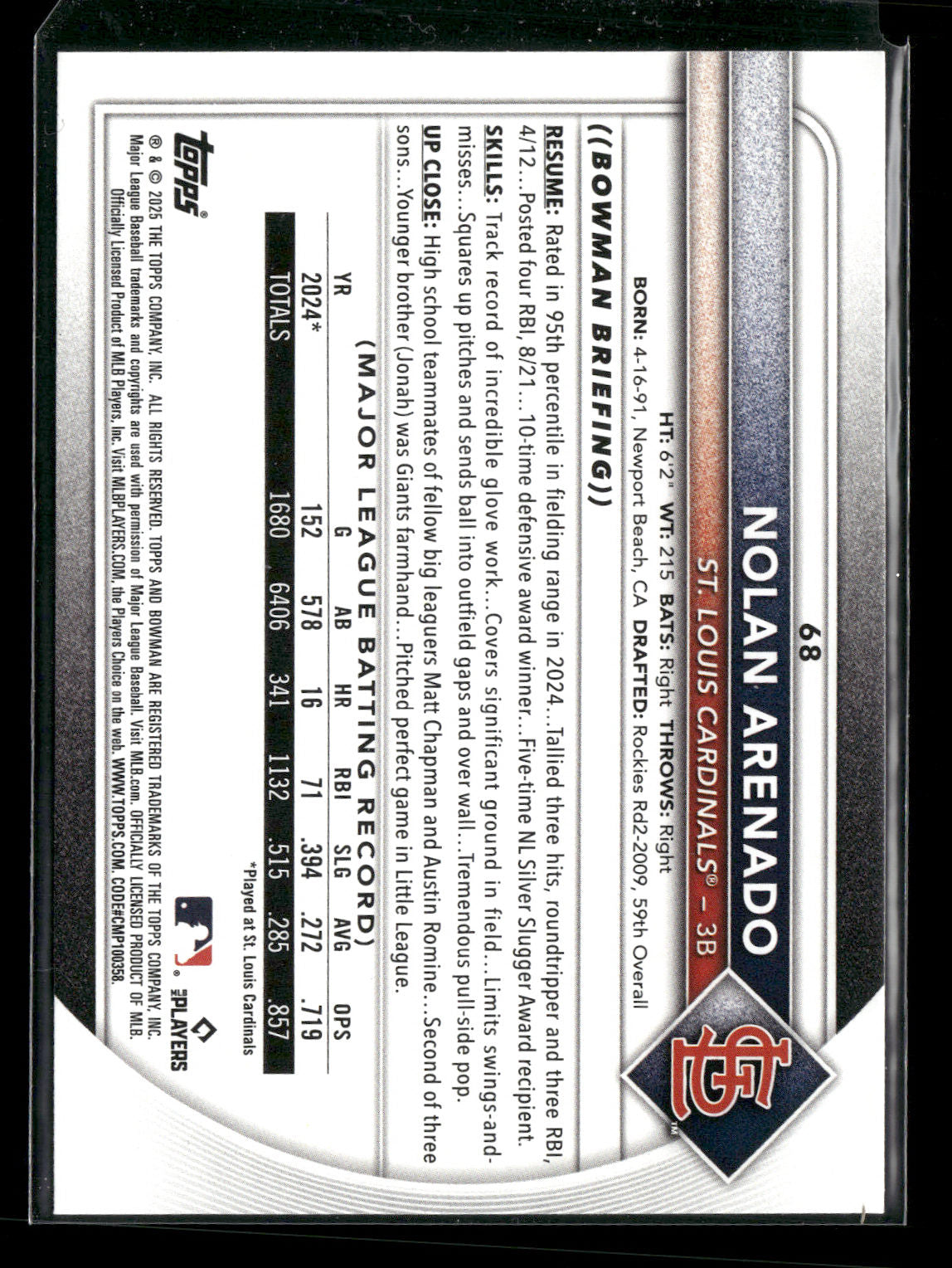 2025 Bowman Nolan Arenado #68
