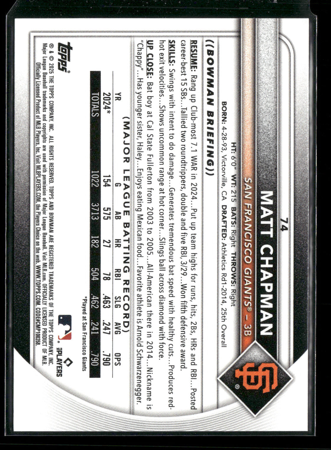 2025 Bowman Matt Chapman #74