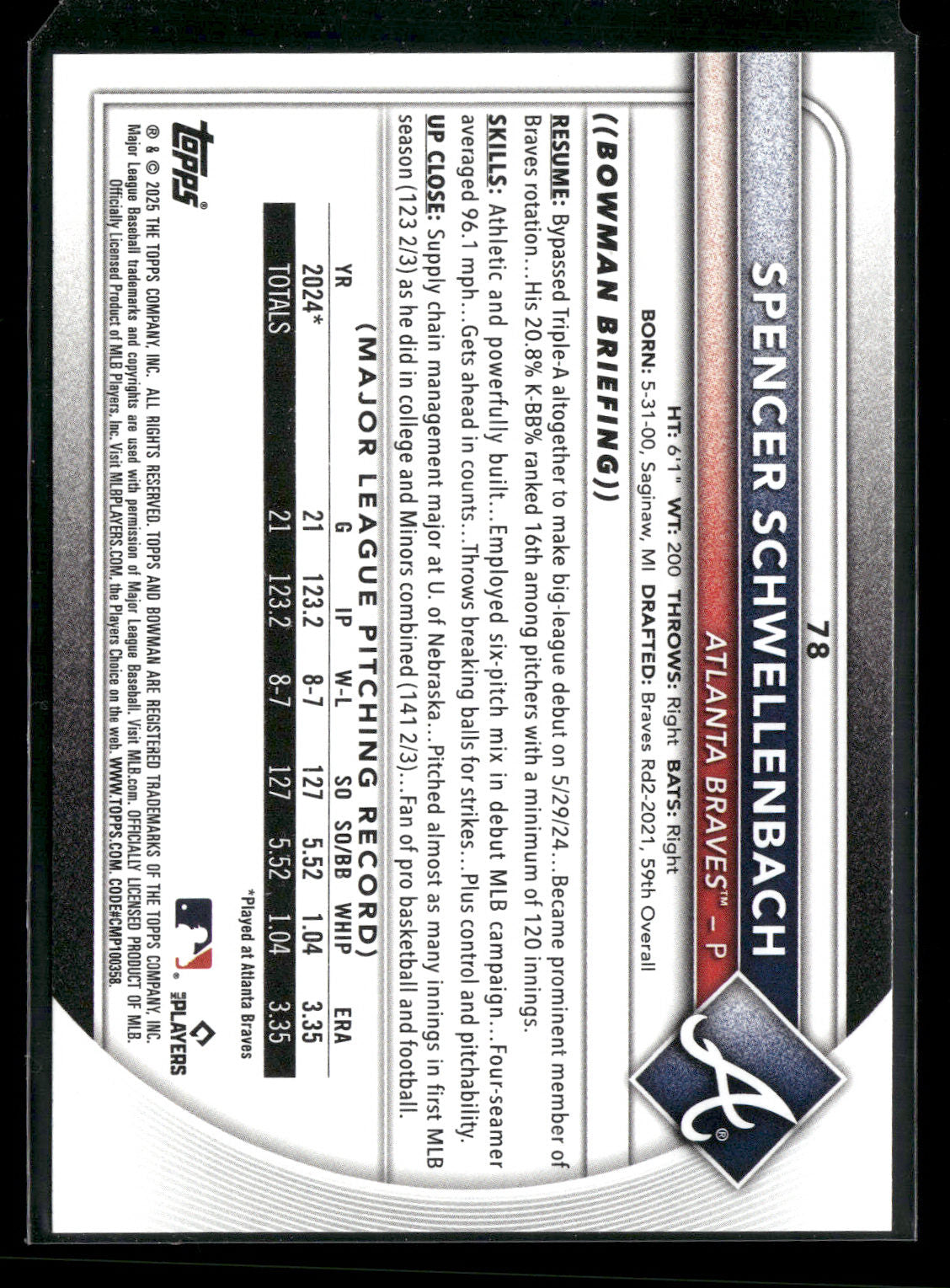 2025 Bowman Spencer Schwellenbach #78 RC