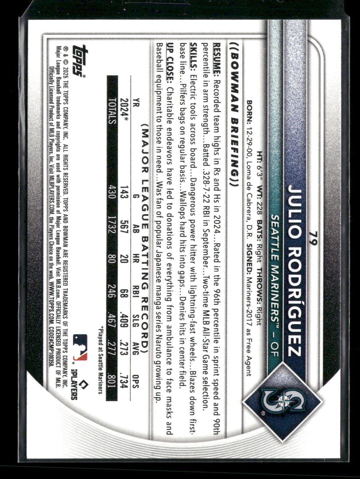 2025 Bowman Julio Rodríguez #79