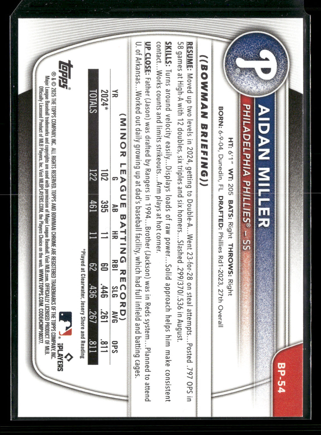 2025 Bowman Aidan Miller #BP-54