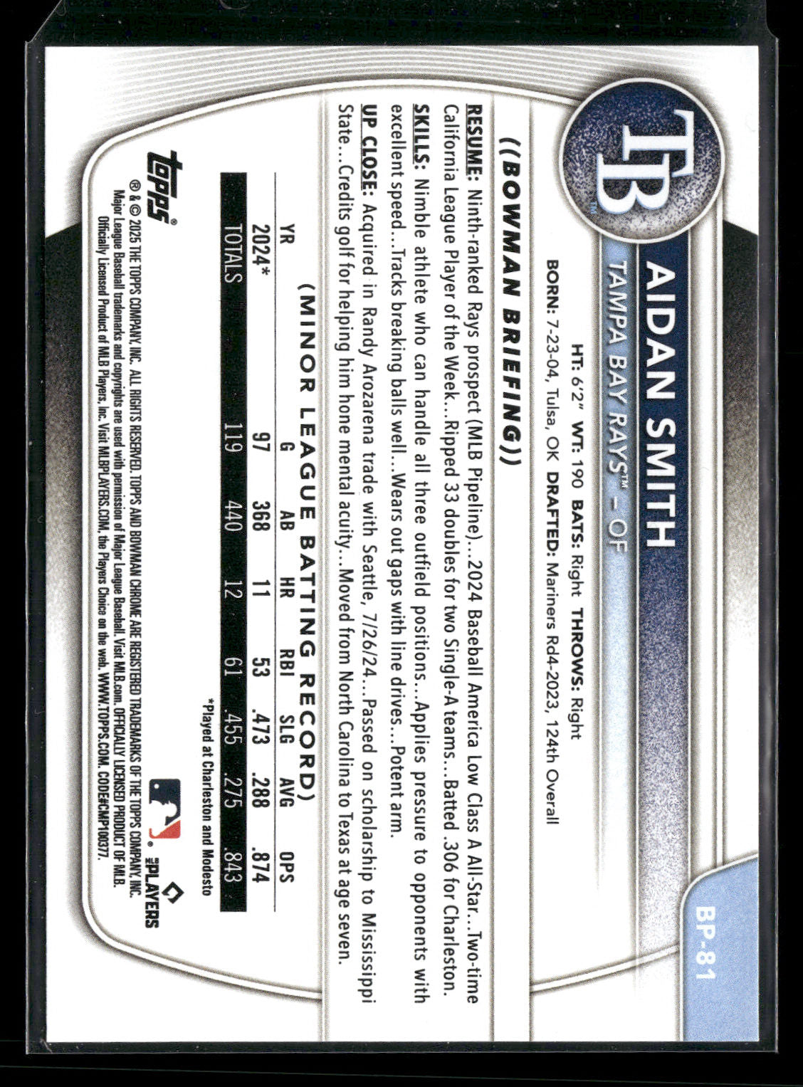 2025 Bowman Aidan Smith #BP-81