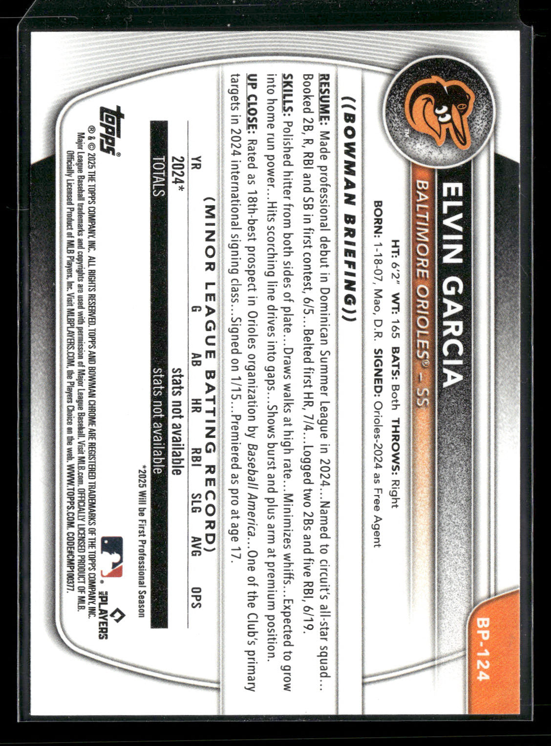 2025 Bowman Elvin Garcia #BP-124 1st Bowman