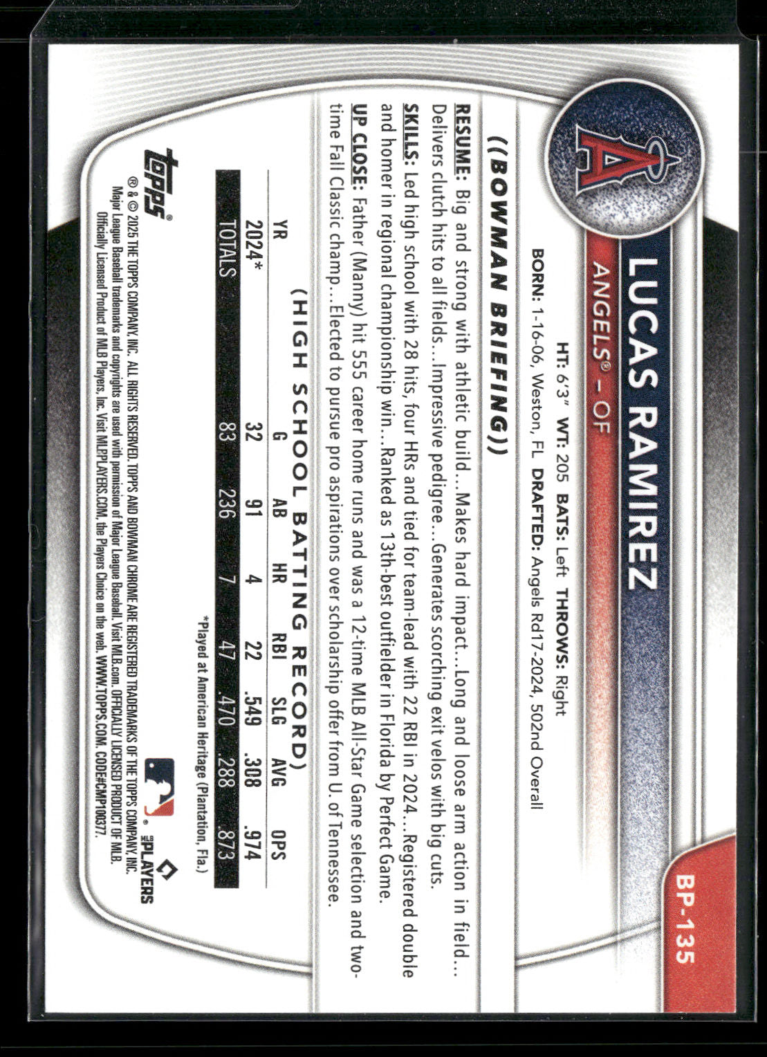 2025 Bowman Lucas Ramirez #BP-135 1st Bowman