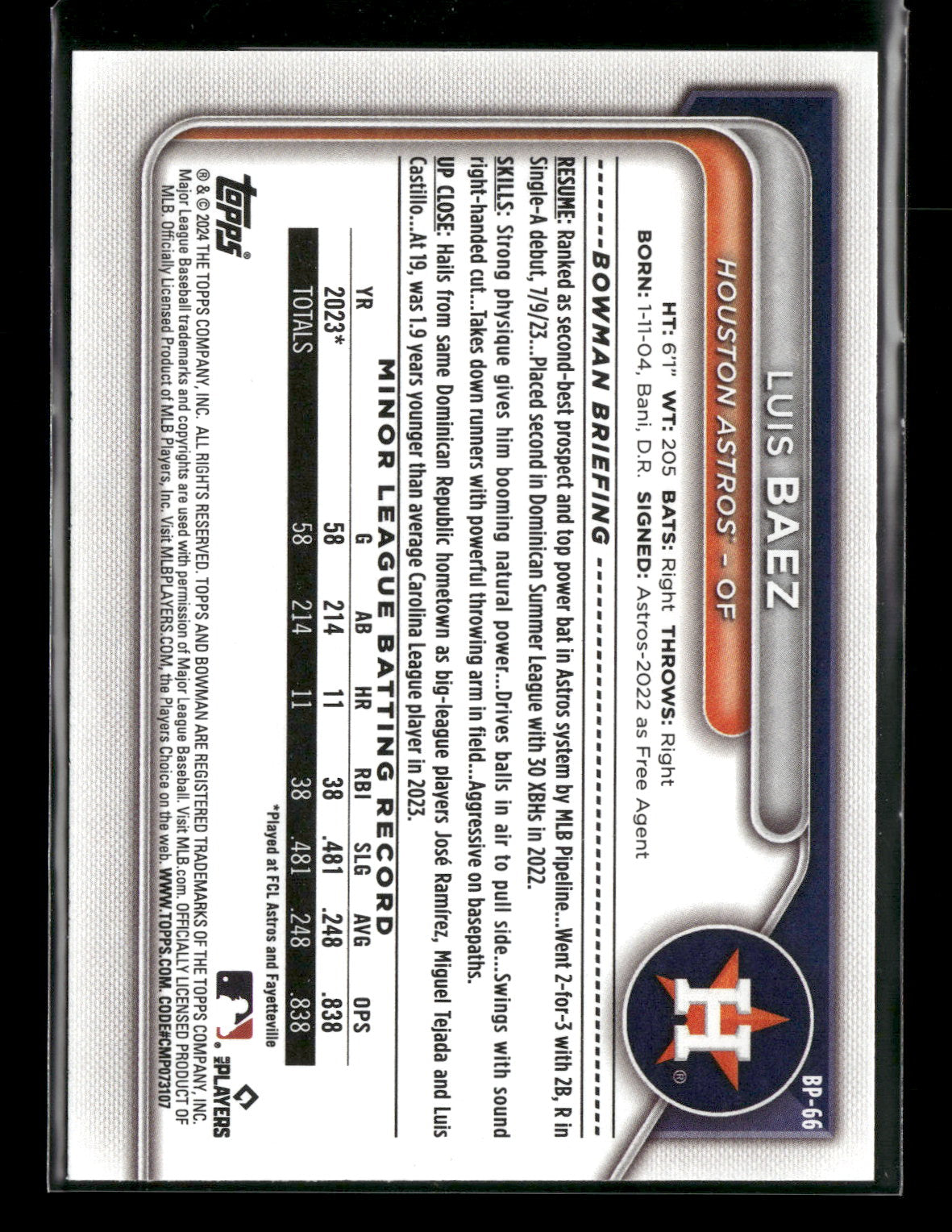 2024 Bowman Luis Baez #BP-66 1st Bowman
