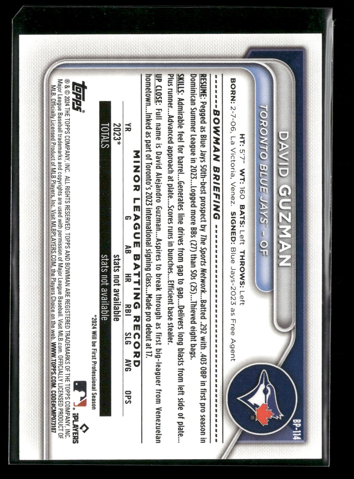 2024 Bowman David Guzman #BP-114 1st Bowman