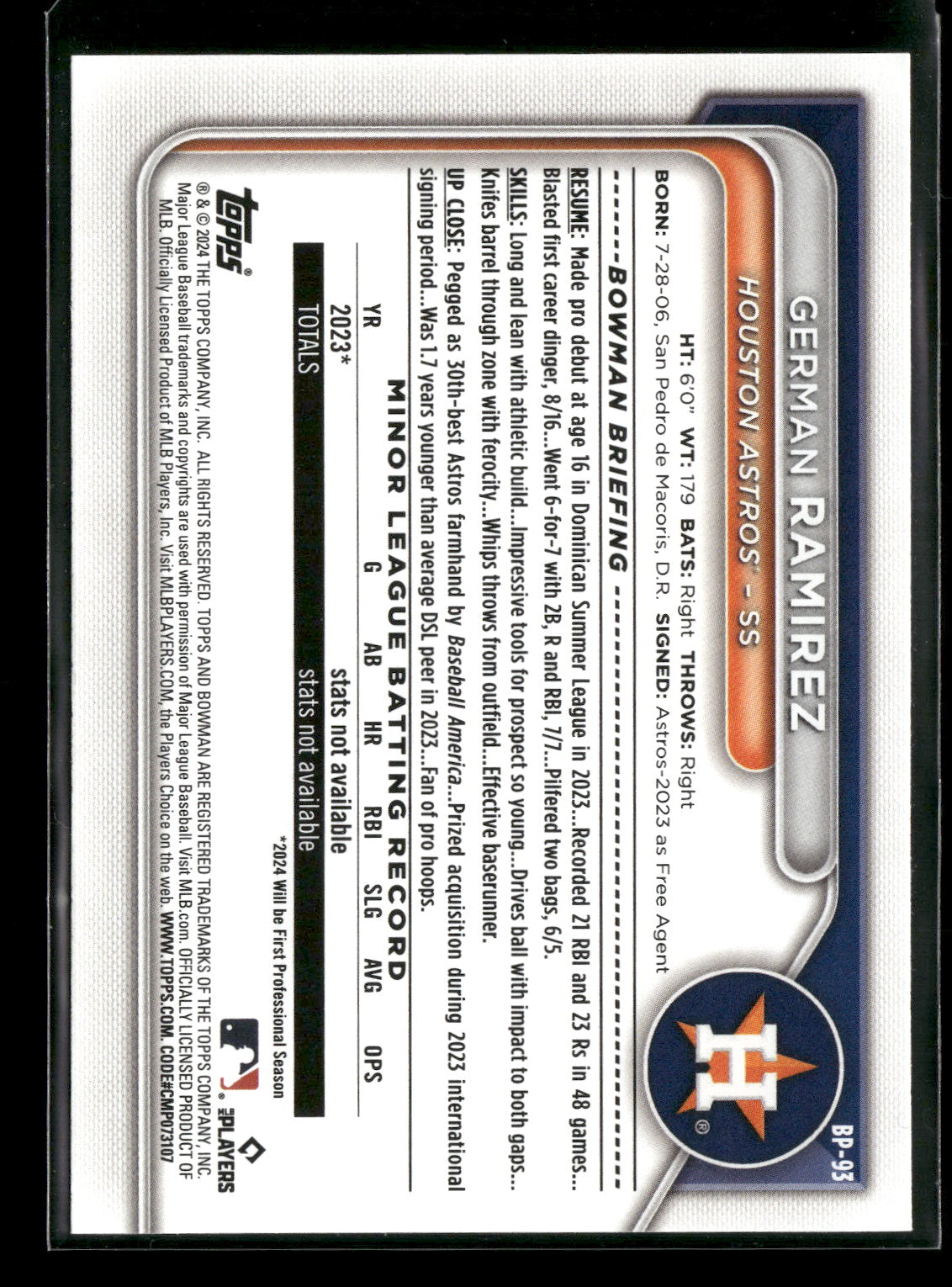 2024 Bowman German Ramirez #BP-93 1st Bowman