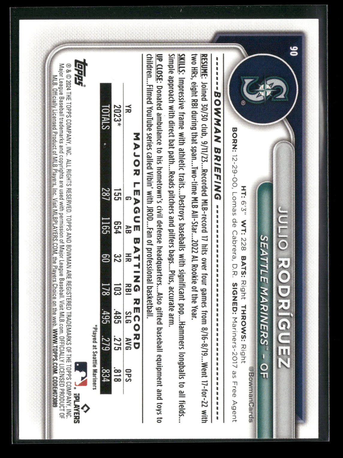2024 Bowman Julio Rodríguez #90
