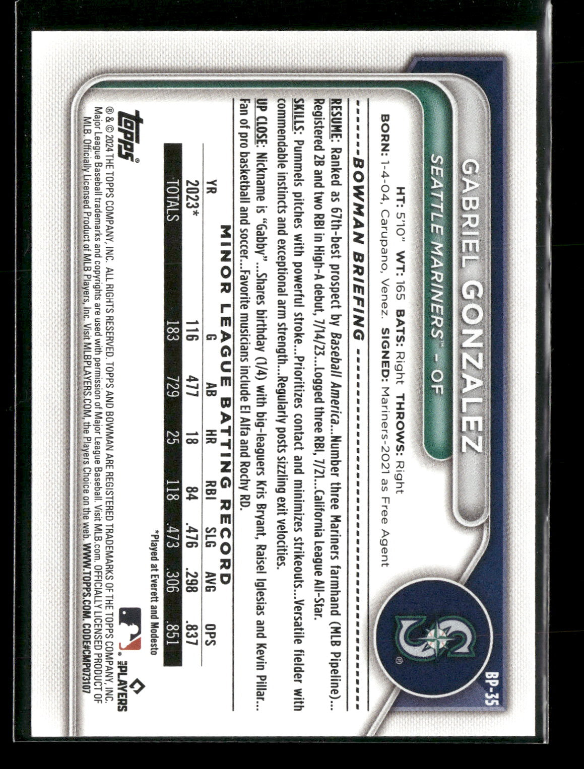 2024 Bowman Gabriel Gonzalez #BP-35