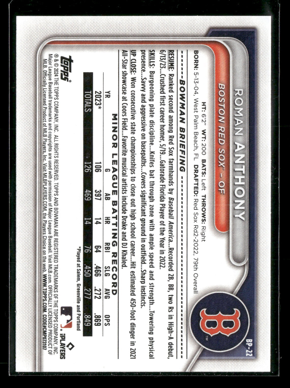 2024 Topps Bowman Roman Anthony #BP-22