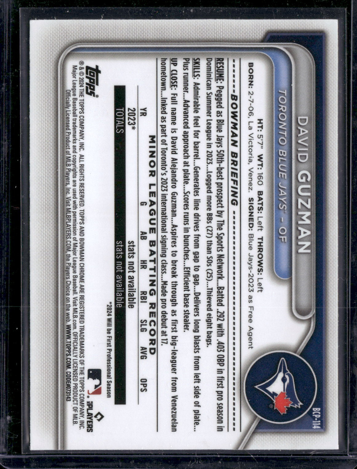 2024 Bowman Chrome David Guzman #BCP-114 1st Bowman