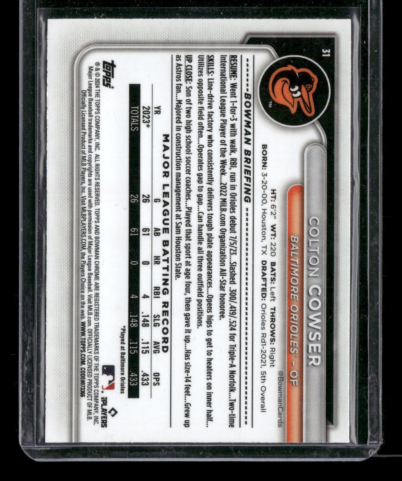 2024 Bowman Chrome Colton Cowser #31 Mega Box Mojo Navy Refractor /175 RC