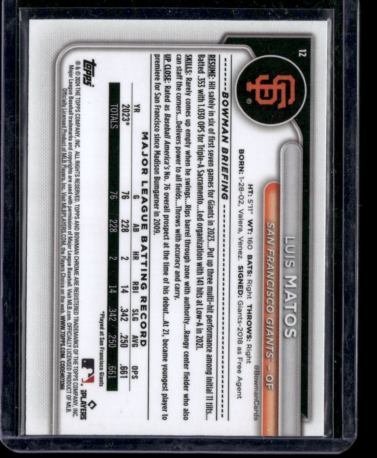 2024 Bowman Chrome Luis Matos #12 Mega Box Mojo Refractor RC