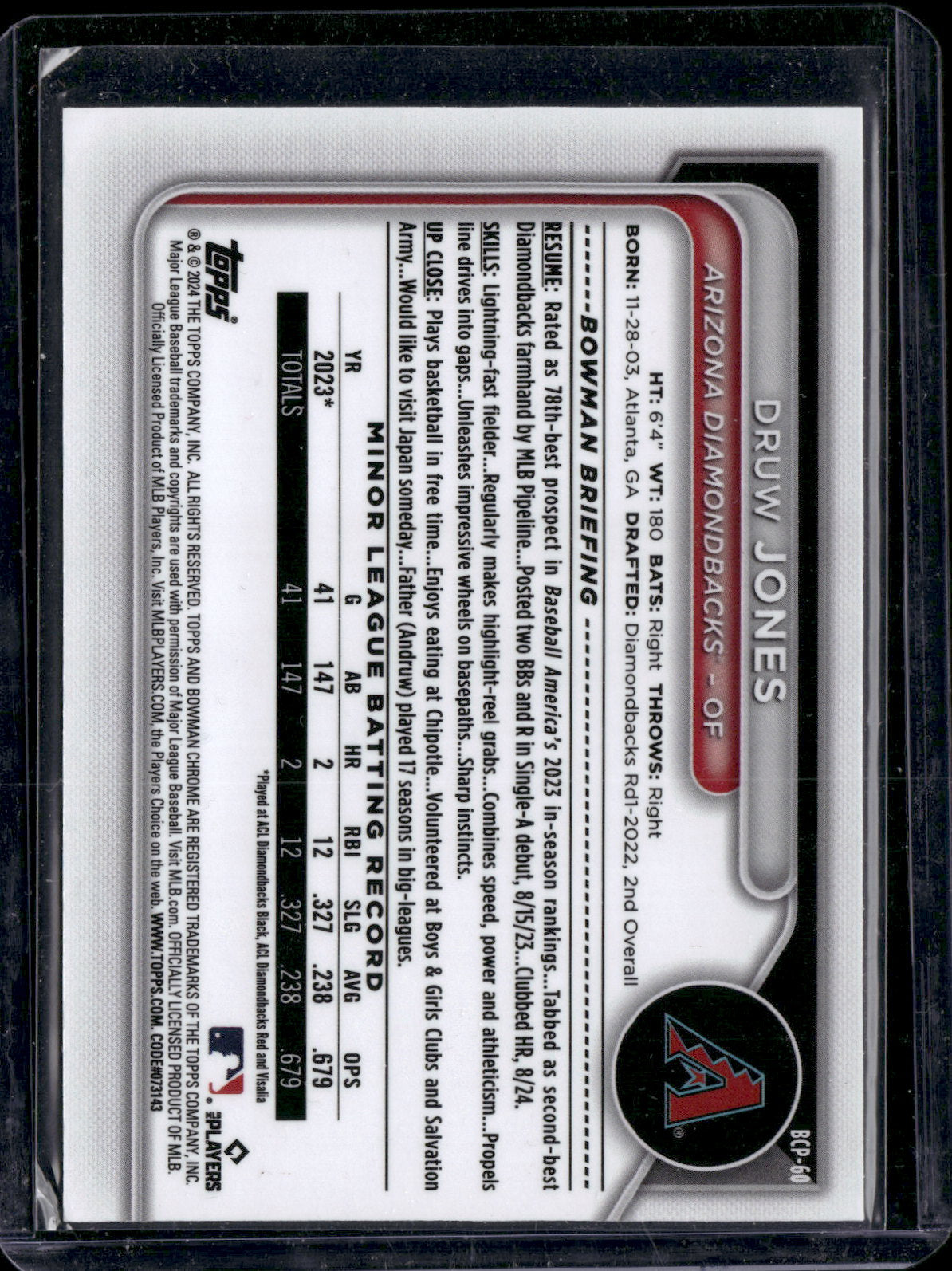 2024 Bowman Chrome Druw Jones #BCP-60