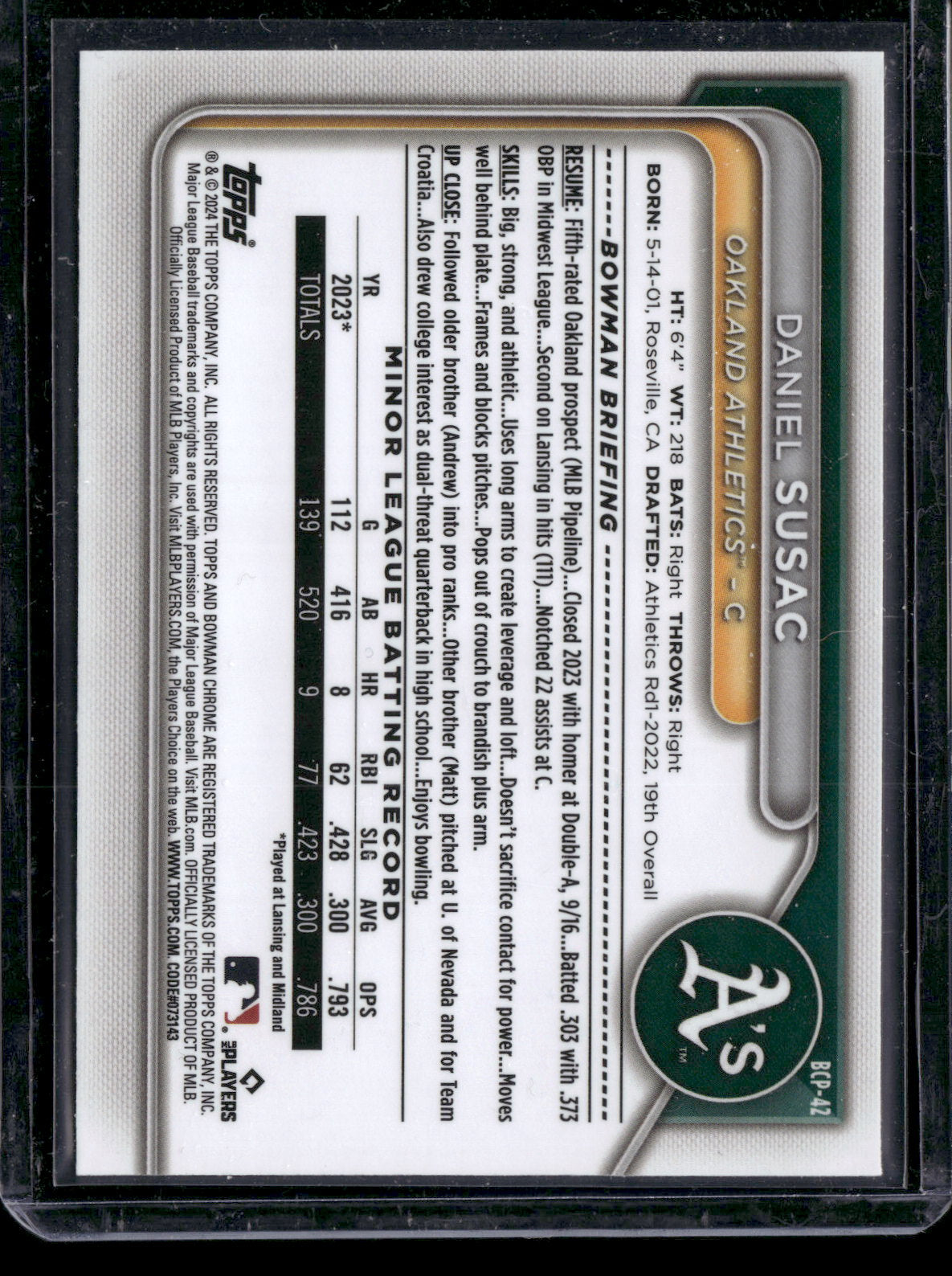 2024 Bowman Chrome Daniel Susac #BCP-42