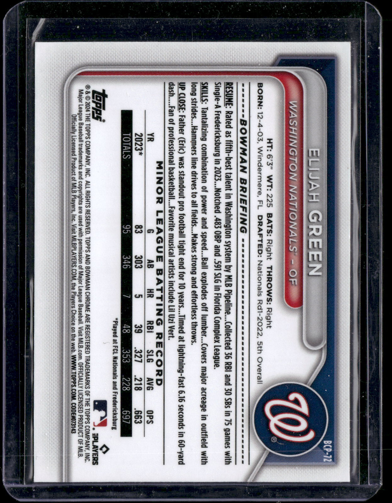 2024 Bowman Chrome Elijah Green #BCP-72