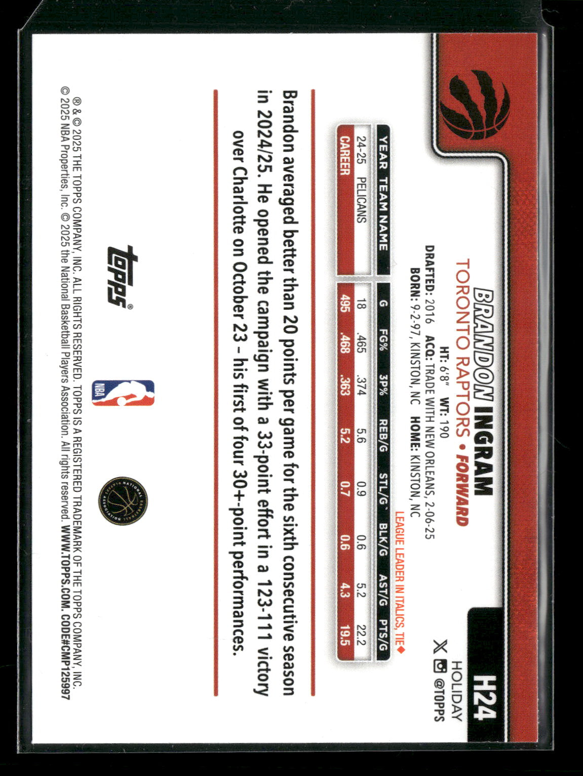 2025-26 Topps Holiday Basketball Brandon Ingram #H24