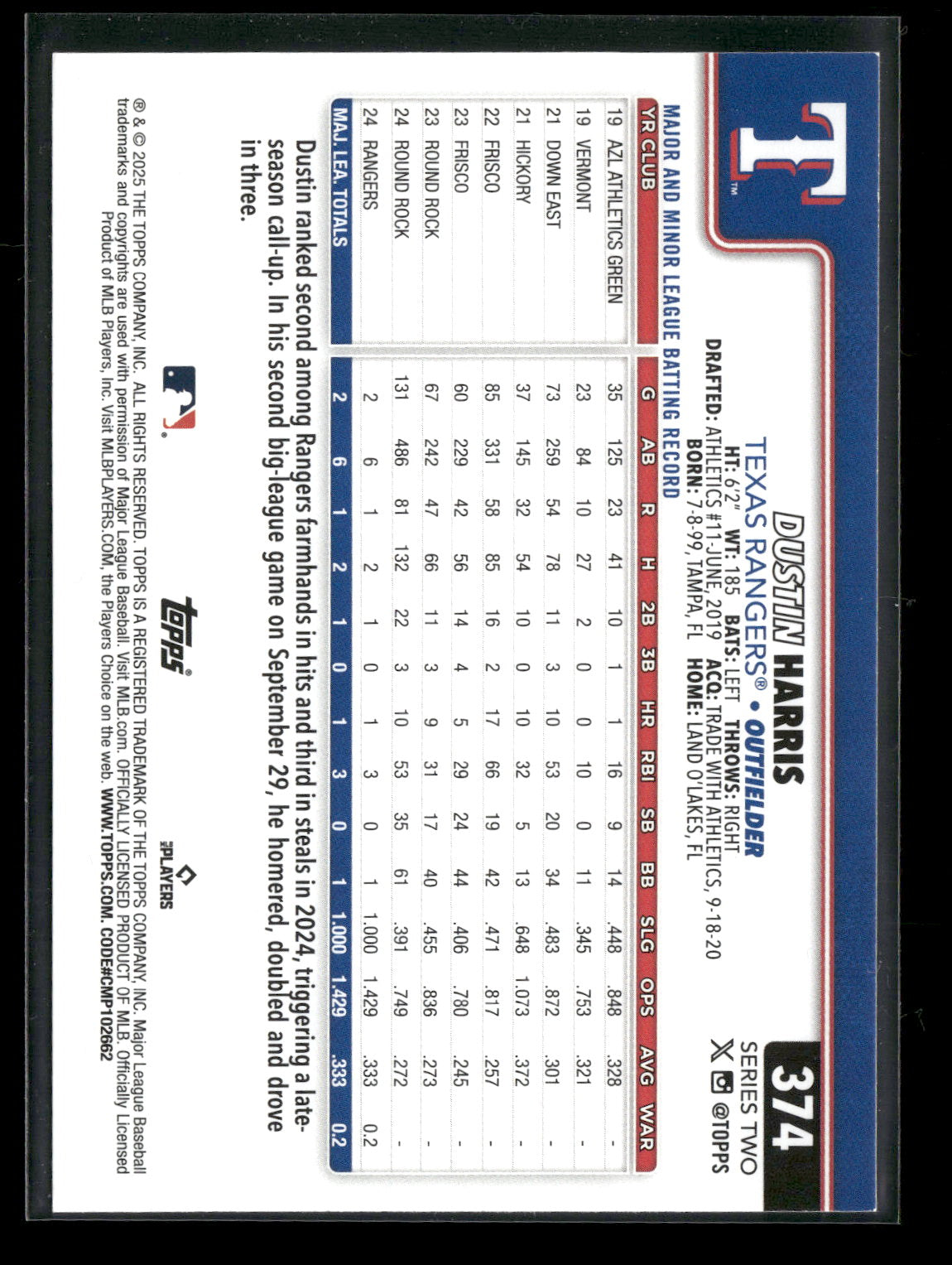 2025 Topps Series 2 Baseball Dustin Harris #374 RC