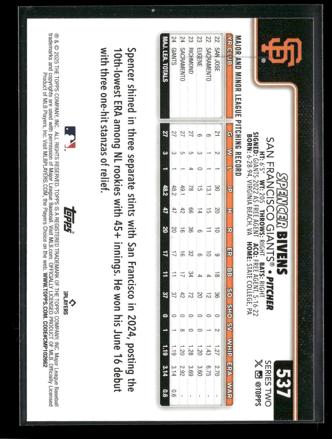 2025 Topps Series 2 Baseball Spencer Bivens #537 RC