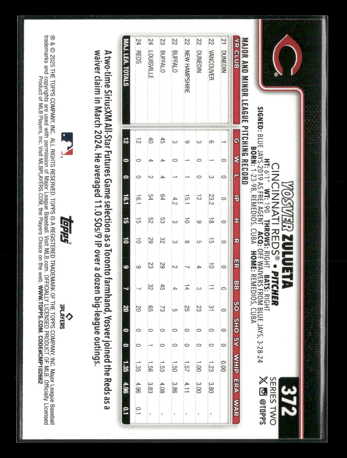 2025 Topps Series 2 Baseball Yosver Zulueta #372 RC