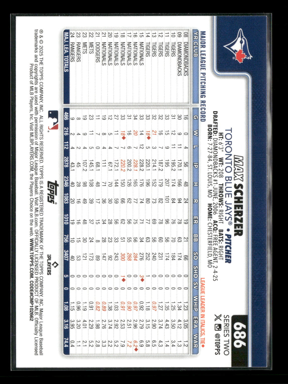 2025 Topps Series 2 Baseball Max Scherzer #686
