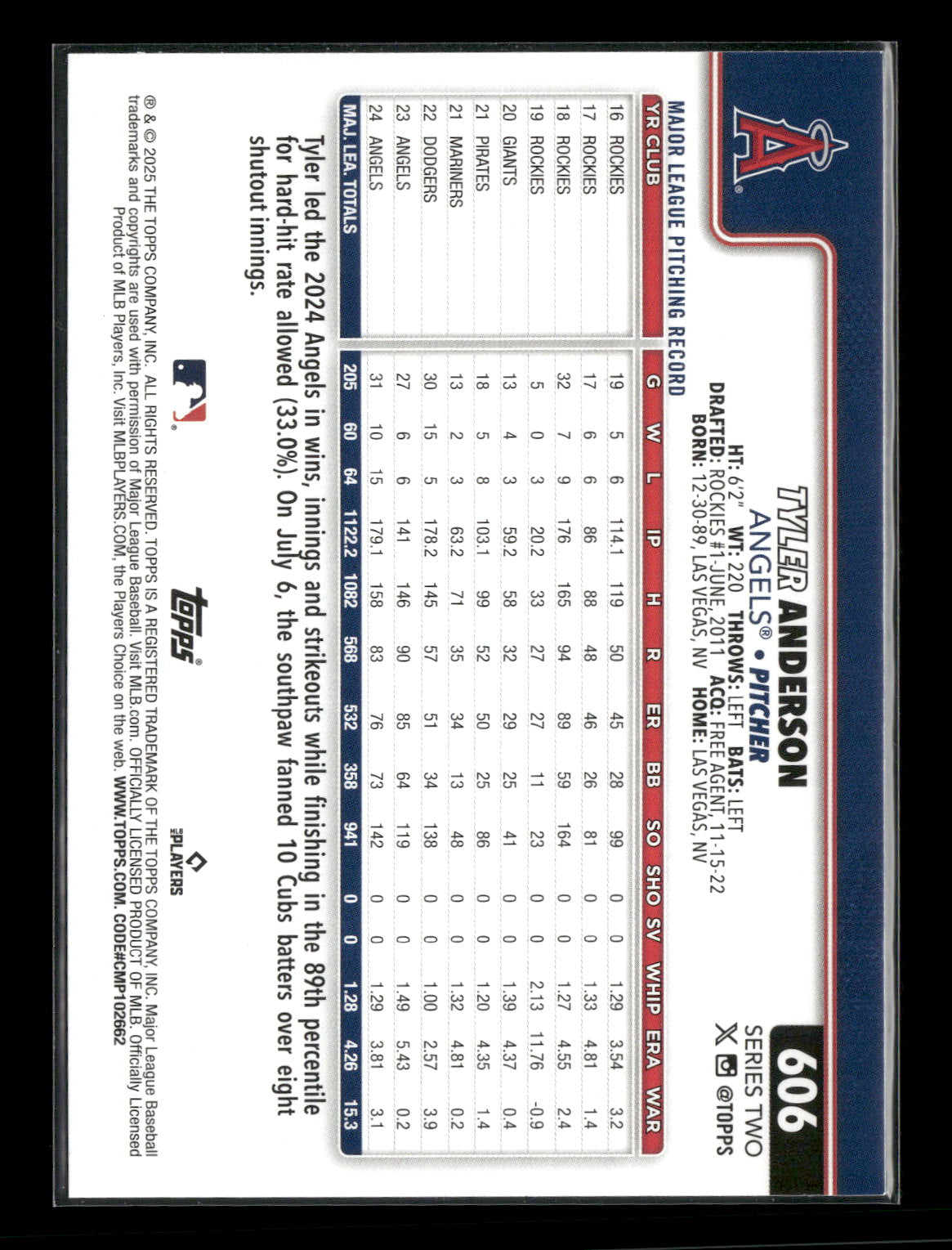 2025 Topps Series 2 Baseball Tyler Anderson #606