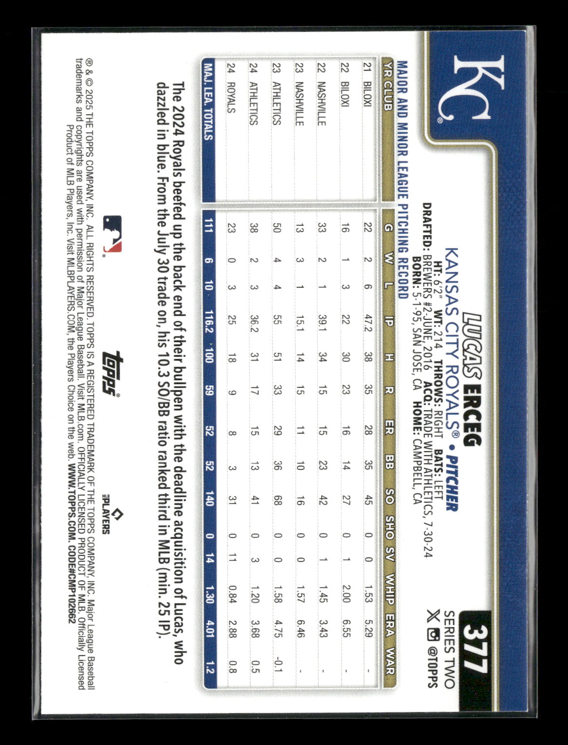 2025 Topps Series 2 Baseball Lucas Erceg #377