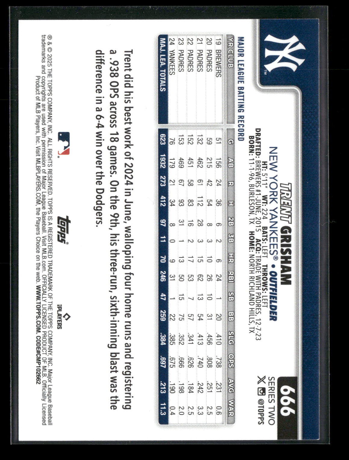 2025 Topps Series 2 Baseball Trent Grisham #666