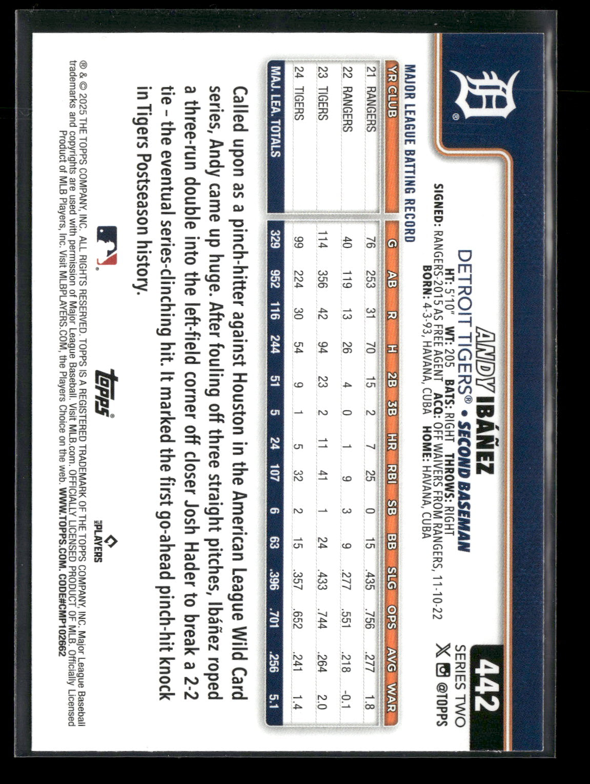 2025 Topps Series 2 Baseball Andy Ibáñez #442