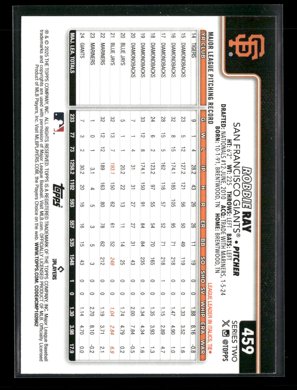 2025 Topps Series 2 Baseball Robbie Ray #459