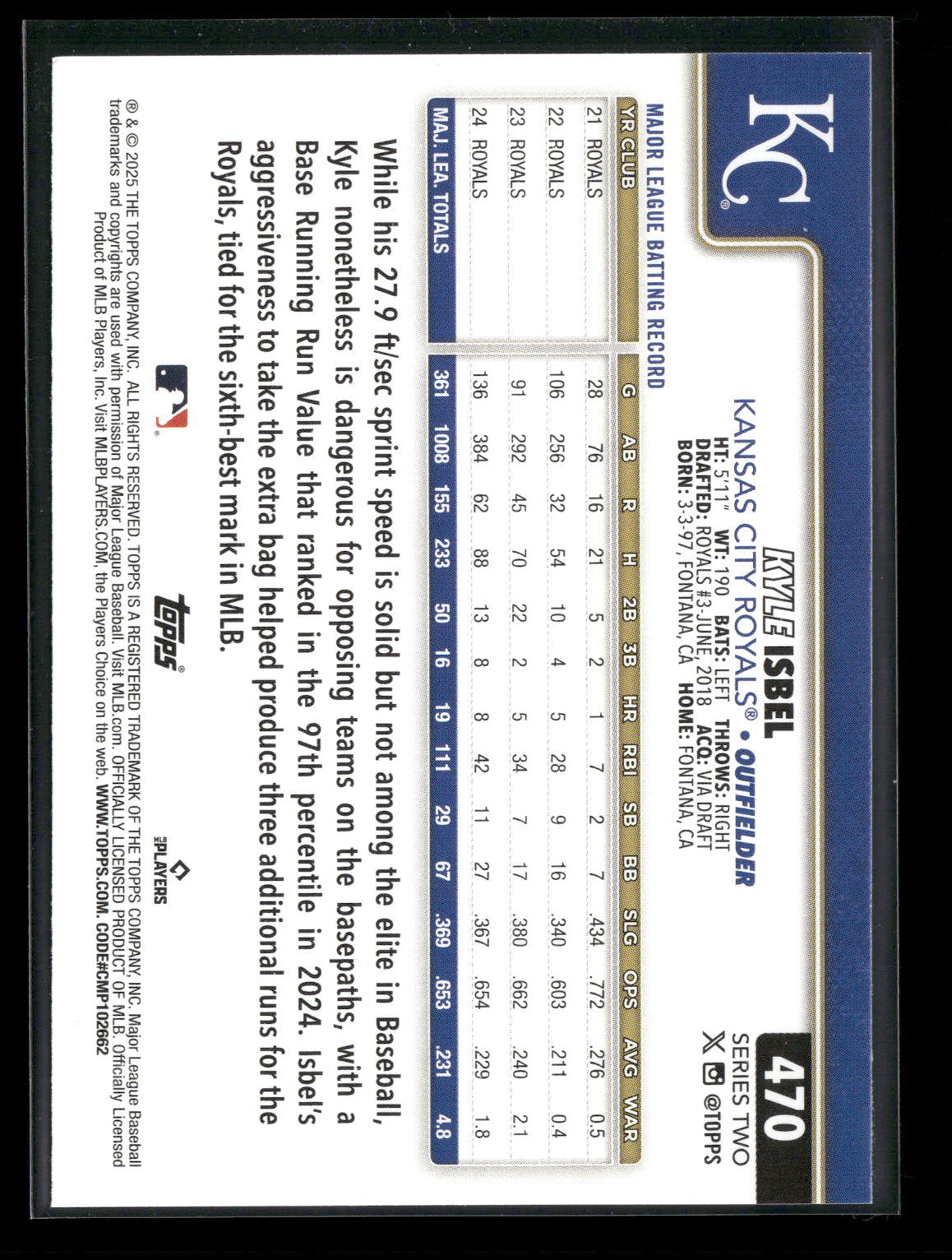 2025 Topps Series 2 Baseball Kyle Isbel #470