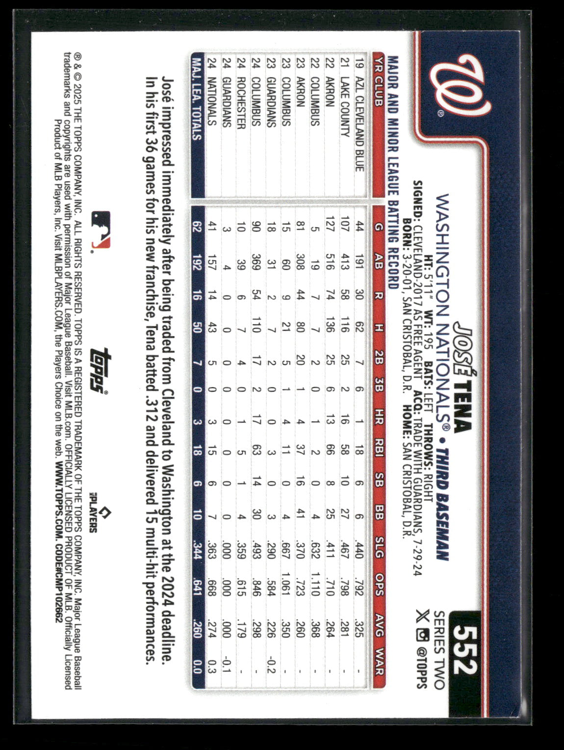 2025 Topps Series 2 Baseball José Tena #552