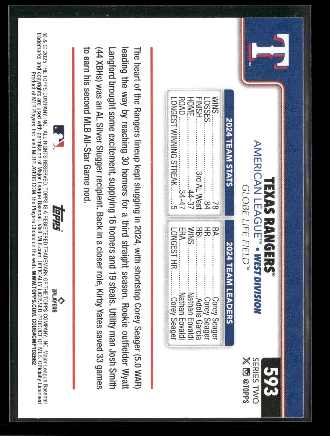 2025 Topps Series 2 Baseball Texas Rangers Team Card #593