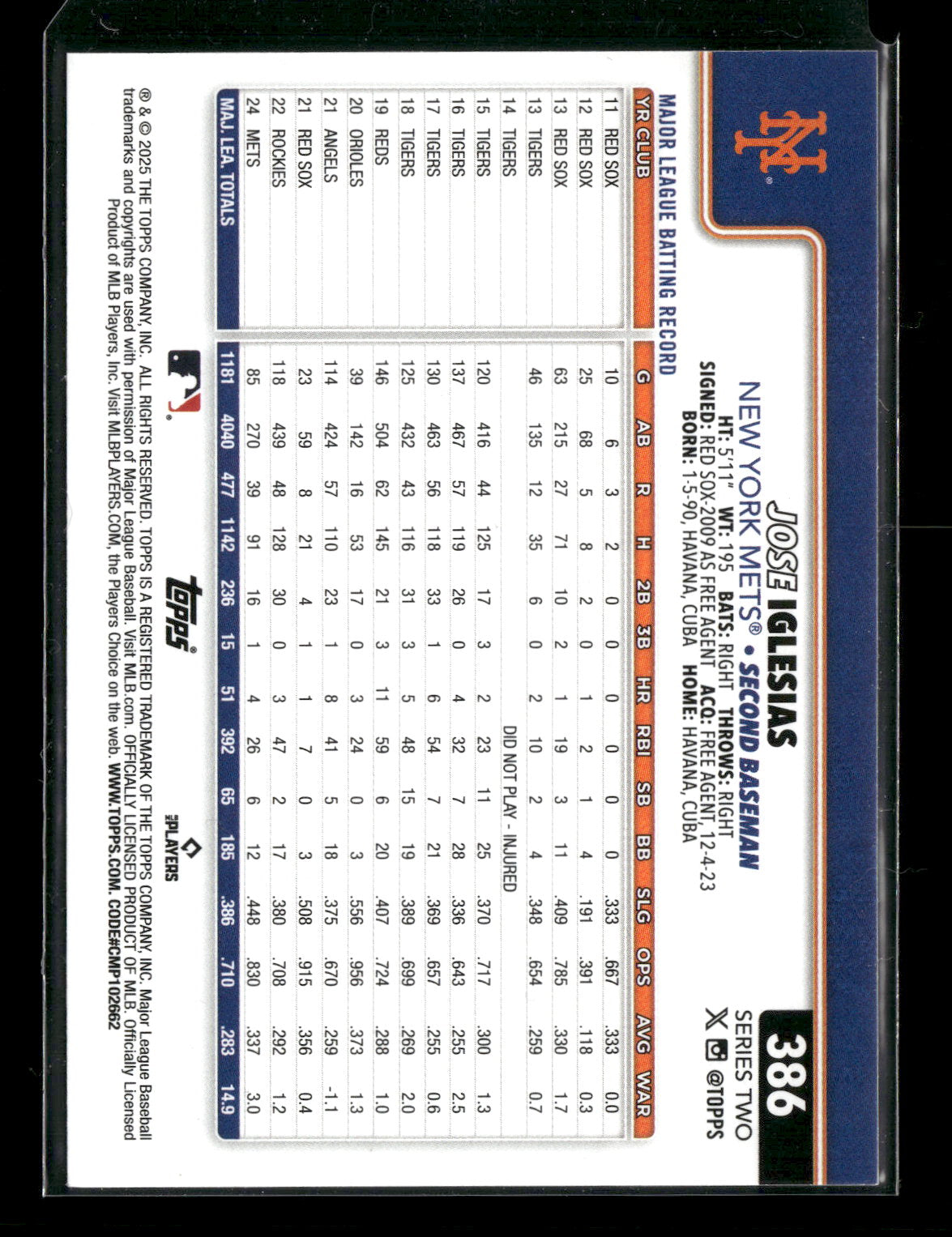 2025 Topps Series 2 Baseball Jose Iglesias #386