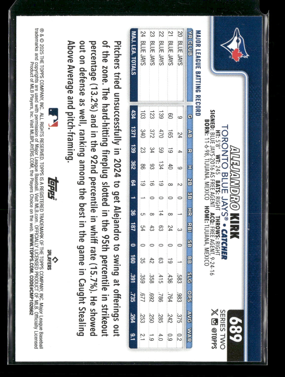 2025 Topps Series 2 Baseball Alejandro Kirk #689
