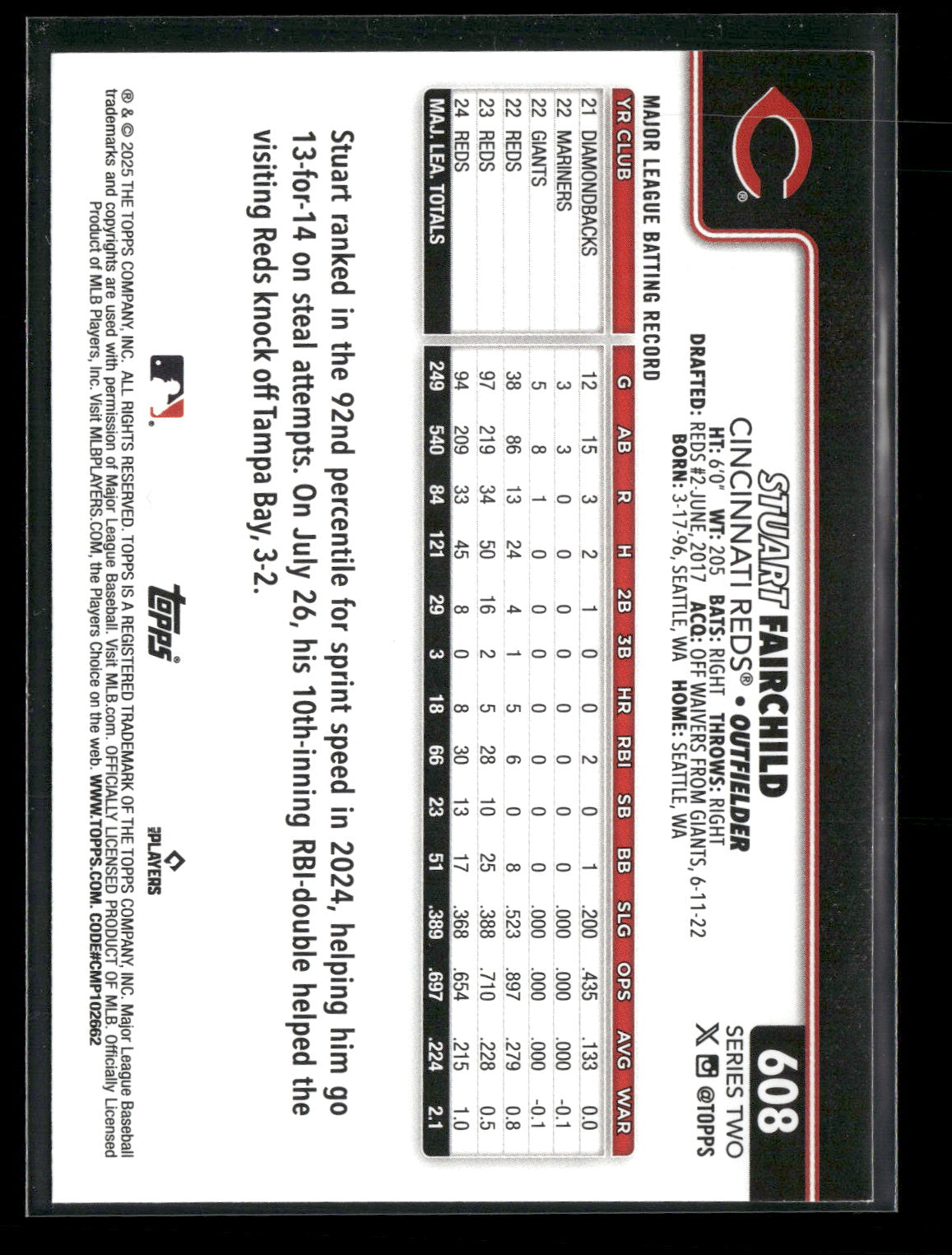 2025 Topps Series 2 Baseball Stuart Fairchild #608