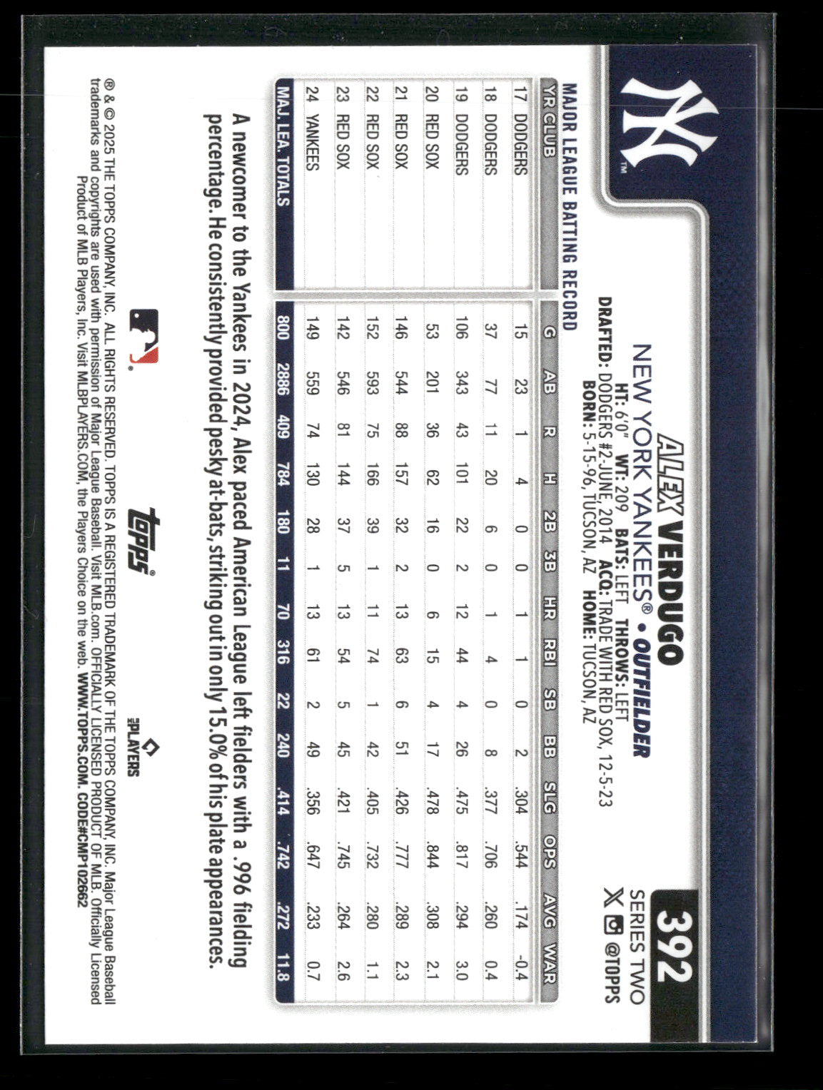 2025 Topps Series 2 Baseball Alex Verdugo #392