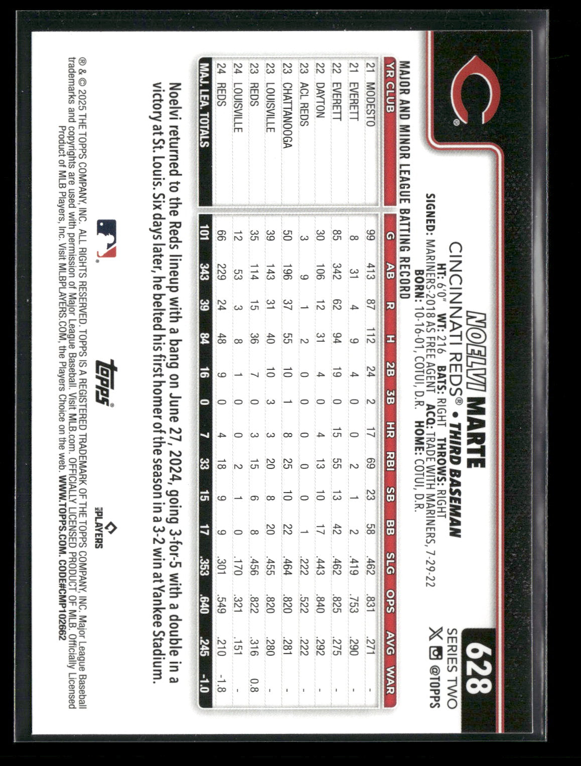 2025 Topps Series 2 Baseball Noelvi Marte #628