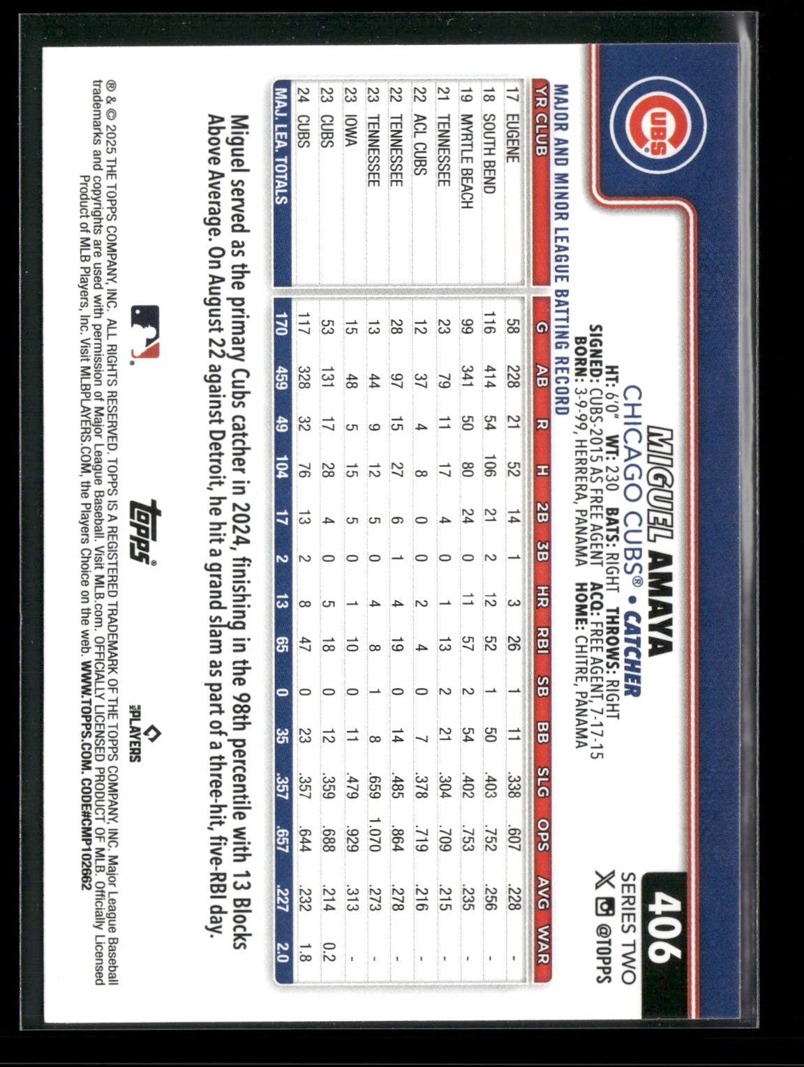 2025 Topps Series 2 Baseball Miguel Amaya #406