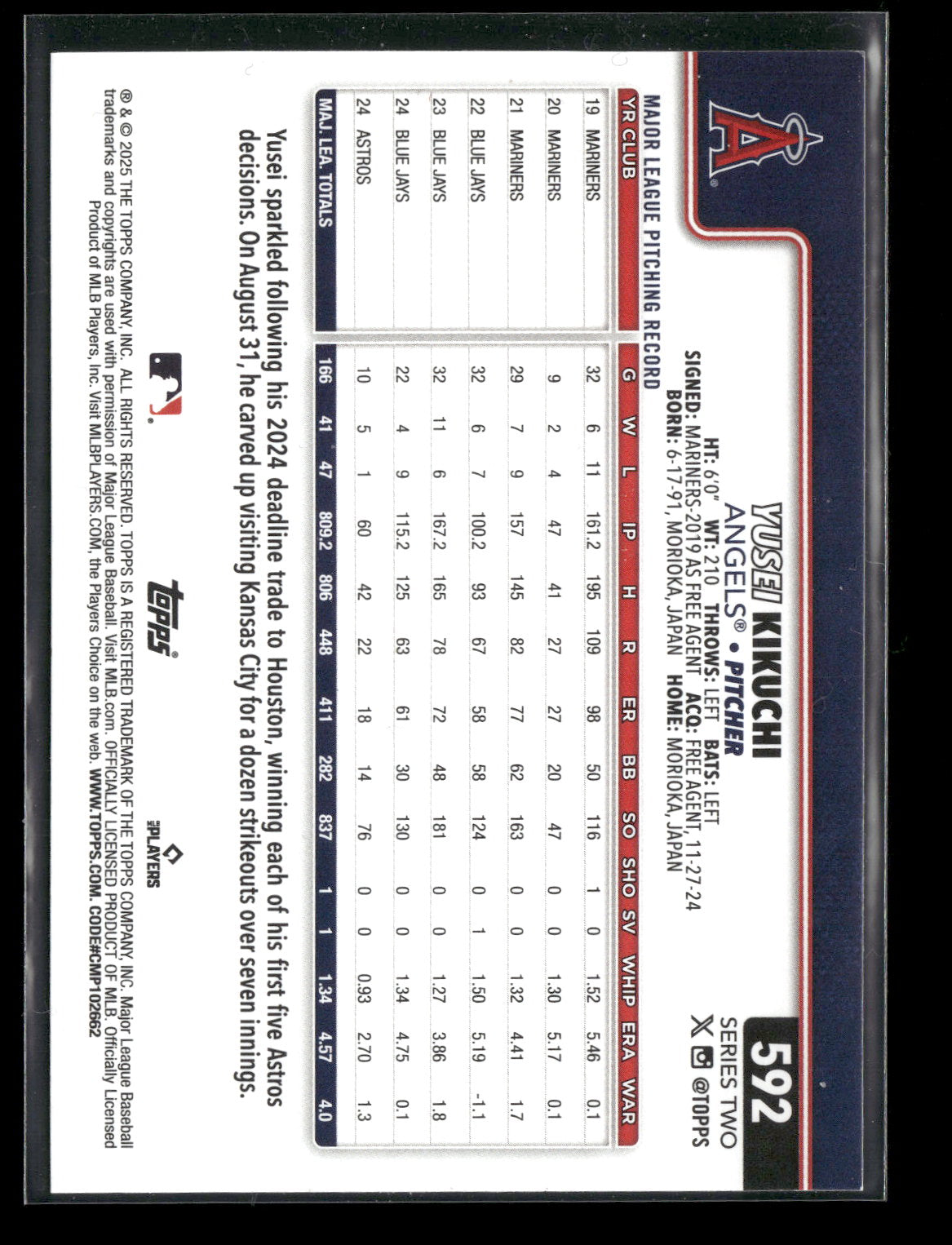 2025 Topps Series 2 Baseball Yusei Kikuchi #592