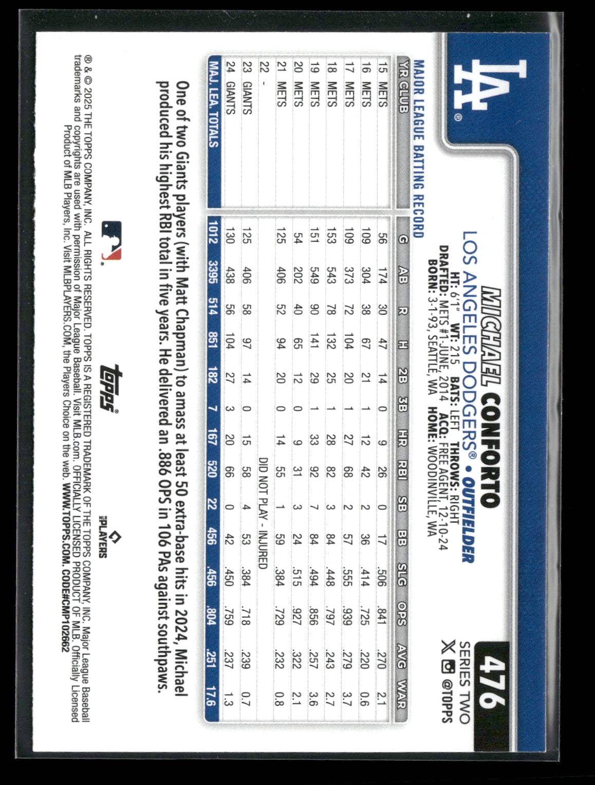 2025 Topps Series 2 Baseball Michael Conforto #476
