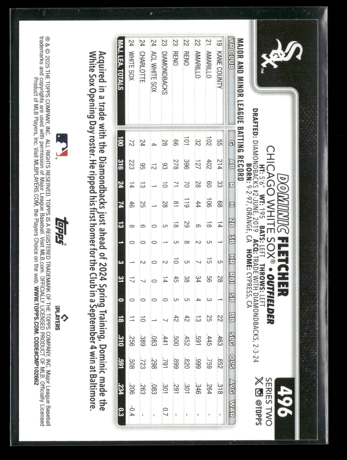 2025 Topps Series 2 Baseball Dominic Fletcher #496
